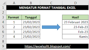 Cara Mengatur Format Tanggal Dalam Excel Menggunakan Menu Date, Custom dan Rumus TEXT